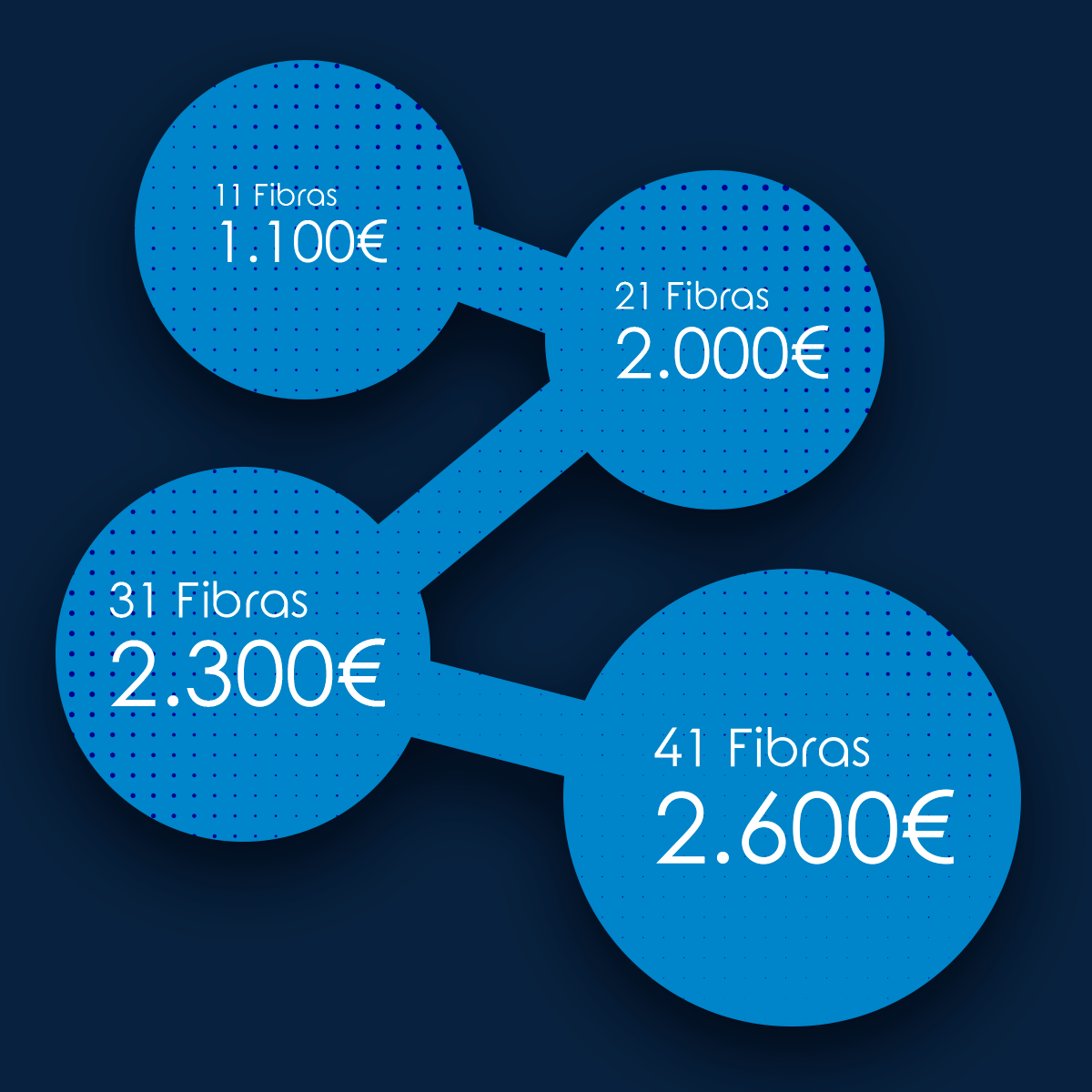 Medio20240221 Nuevas normas