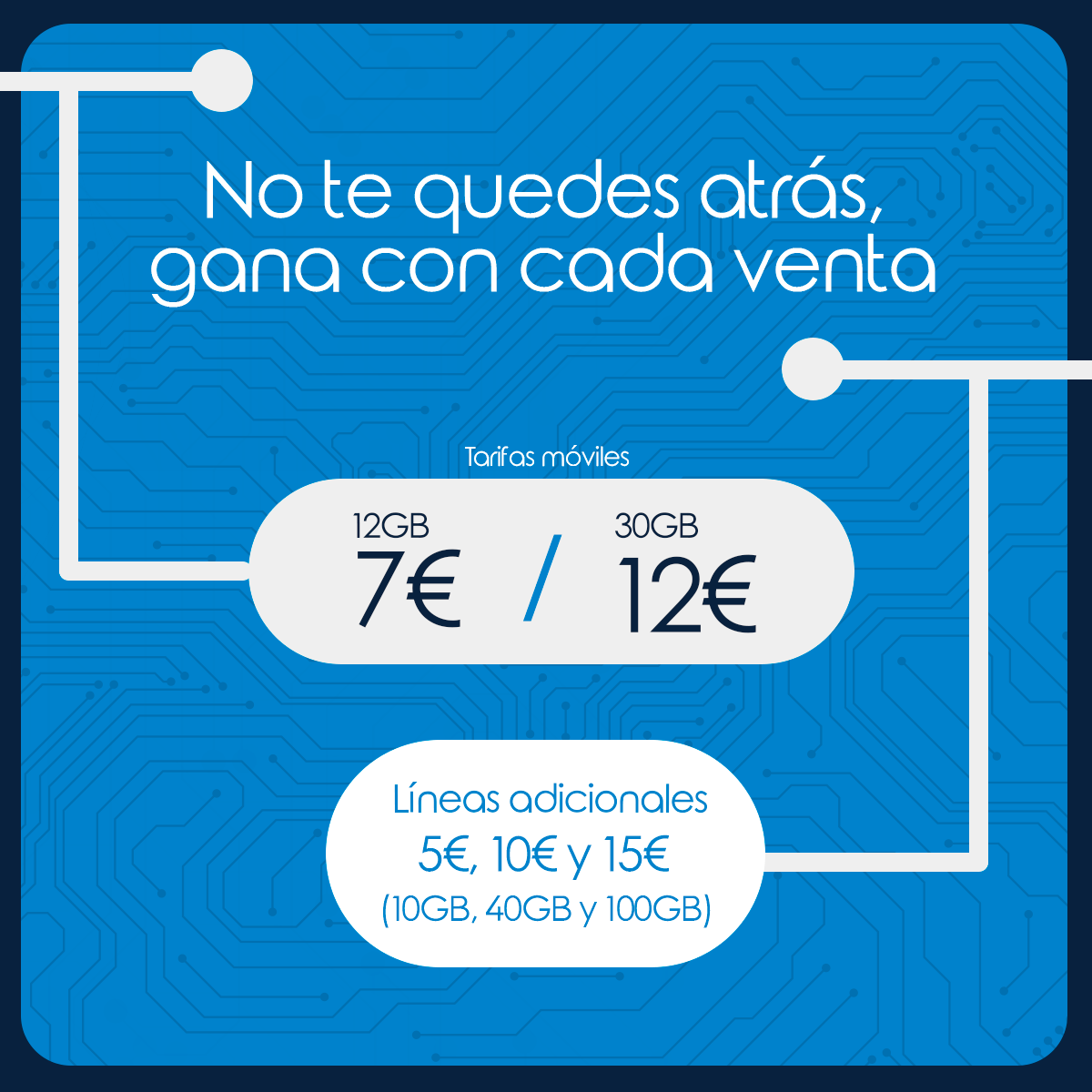 Medio 2 Nuevas normas